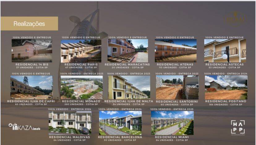 realizacoes Realizações da construtora Happ - Casas a venda em Cotia SP